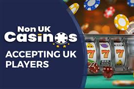 Exploring Non UK Casino Sites Your Guide to Online Gaming Exploring Non UK Casino Sites Your Guide to Online Gaming